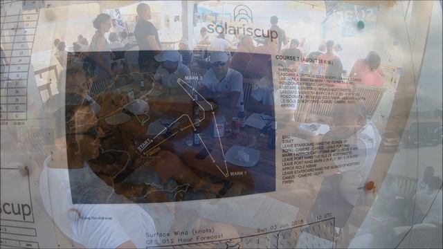 TANGO RACING TEAM SOLARIS CUP 2018 смотреть онлайн