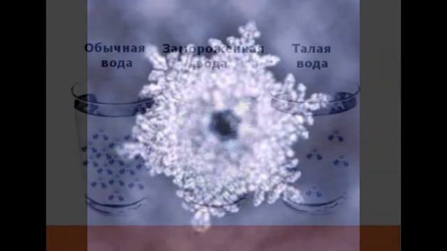 Структурированная вода. Почему полезно пить ? смотреть онлайн