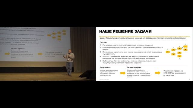 Ринат Максутов, Как выиграть хакатон с призовым фондом 500 000 руб смотреть онлайн