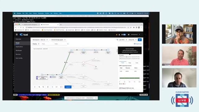 Cloud Native Live: Workload misconfiguration - The #1 security threat when using Kubernetes смотреть онлайн