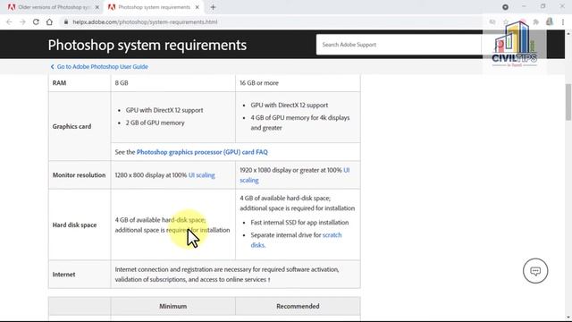 (தமிழ்)Tamil - Photoshop 22 cc2019 System Requirements смотреть онлайн