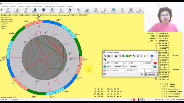? Прогноз для Близнецов на декабрь 2023 ?