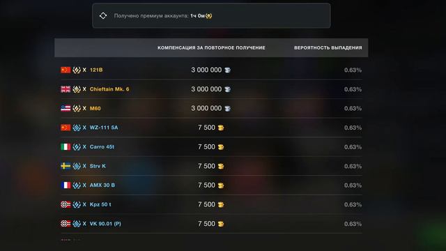 World of Tanks Blitz Мистические сертификаты 2шт 😊🤗 смотреть онлайн