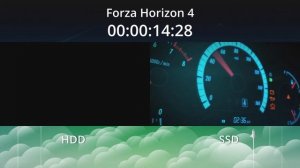 Xbox One X SSD Upgrade & Speed Test