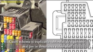 TUTORIAL: Locatie si semnificatie / explicatie tablou sigurante si relee VW Passat B6 3C (2005-2010