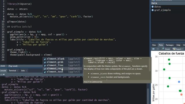 Tutorial ggplot2: 07 Introducción a los temas (themes) смотреть онлайн