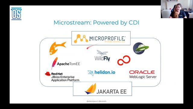 Ultra-fast MicroProfile and Jakarta EE with Microstream | Santana & Varela (EN) смотреть онлайн