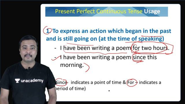 TENSES in English - Part 4 (Present Perfect Continuous Tense) l English Grammar by Jafar Sadik смотреть онлайн