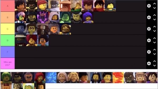 The Ultimate Ninjago Elemental Master Tier List! ? Ranking ALL Elemental Masters! (2023 Update)
