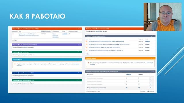 Моя удалёнка. Как я работаю. Плюсы удалённой работы.