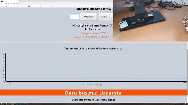 Arduino, JavaScript, React SmartHome Control Via Internet