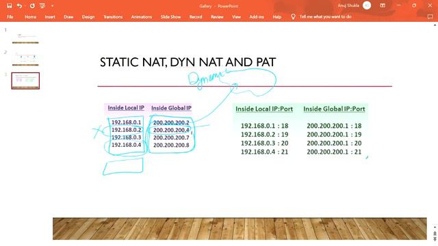 NAT in Networking | Static NAT | Dynamic NAT | PAT