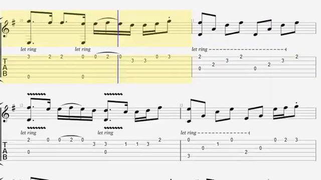 Gipsy Kings No Velvere TABLATURE