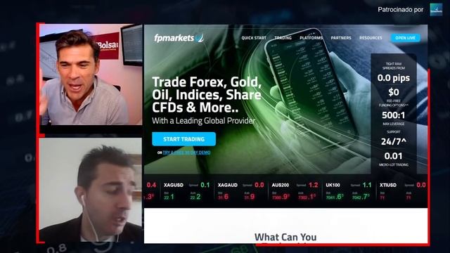 ?Análisis De Divisas Y De índices En Tiempo Real