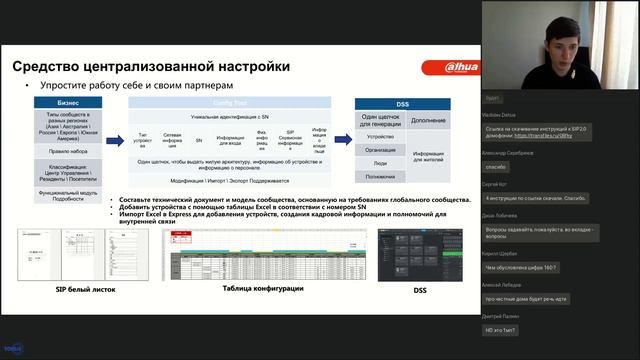 Домофония Продукция и решения от Dahua смотреть онлайн