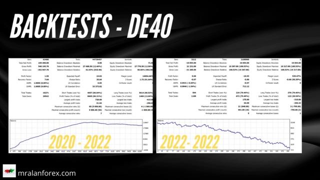 1600% Return in 11 months - Index Scalper Pro - Trading Robot смотреть онлайн