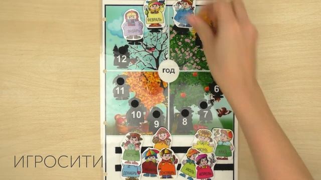 Игра на липучках "12 месяцев. Круглый год", Frenchoponcho смотреть онлайн
