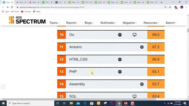 [প্রমাণসহ] পাইথন দিয়ে কীভাবে freelancing/outsourcing করা যায়?পাইথন কেনো শিখবেন? python freelancing смотреть онлайн