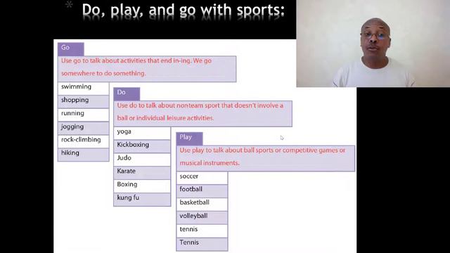 Lesson 8: Leisure activities смотреть онлайн