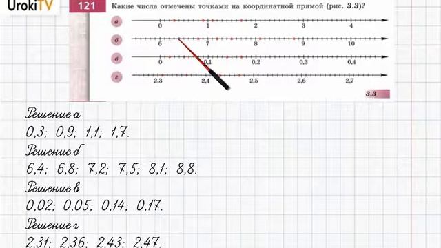 Упражнение №121 §9. Какие дроби называют десятичными- ГДЗ по математике 6 класс (Бунимович) смотреть онлайн