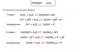 Гидролиз | Химия 9 класс