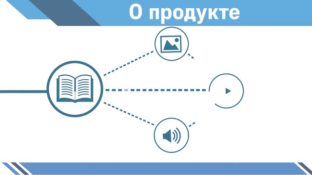 Умный словарь от Pilgrim Education Smart Dictionary смотреть онлайн