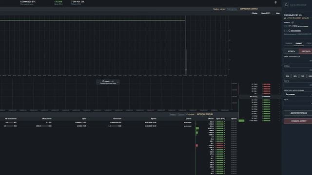 Как прошло IEO Cybel на INANOMO делаем легкие иксы 08.07.2020 смотреть онлайн