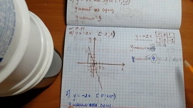 линейная функция у=кх. алгебра. 7 класс. смотреть онлайн