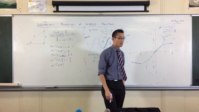 Does sin¯¹(sin x) = x? смотреть онлайн