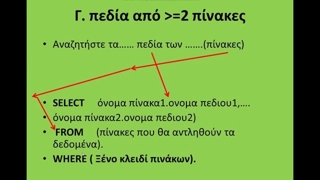 SQL MySql 1 смотреть онлайн