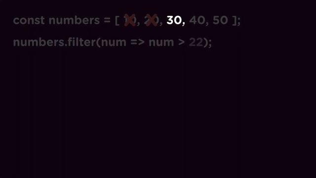 JavaScript Array Methods: filter() смотреть онлайн