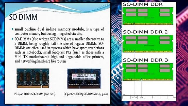 MEMORY MODULES/STORAGE DEVICES/DRIVE INTERFACE смотреть онлайн