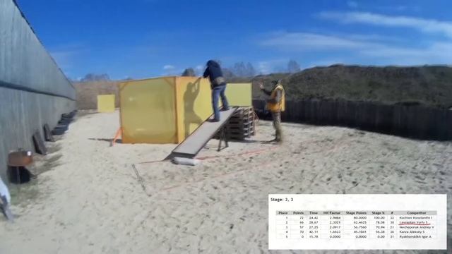 КАРАБИН 2017. Чемпионат Брянской области. Апрель 2017. смотреть онлайн