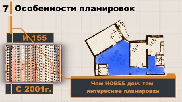 ДВУХКОМНАТНЫЕ квартиры (хрущевки, брежневки и не только) - планировка, дизайн и основные различия. смотреть онлайн