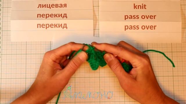 DIY Knit Christmas Tree ***** Вяжем новогоднюю елочку на спицах смотреть онлайн