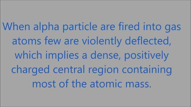 Ernest Rutherford's atomic theory and experiment. смотреть онлайн