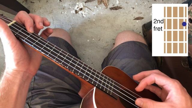 elijah who - the last time i saw you // ukulele tutorial смотреть онлайн