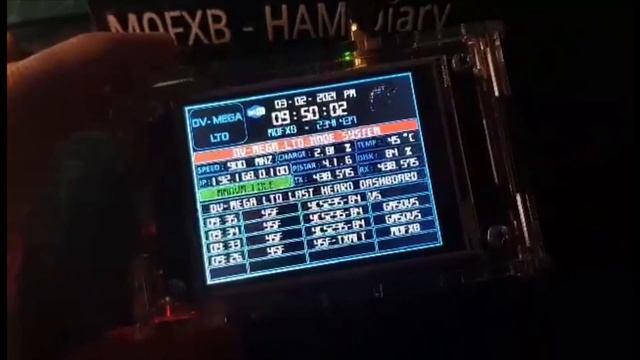 DV Mega Genesis 2.8 Nextion Node - Touch Screen Preview смотреть онлайн