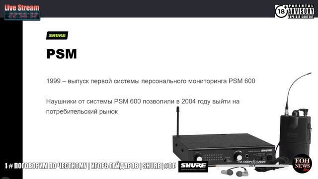 ИГОРЬ ГАЙДАРОВ | SHURE | # ПОГОВОРИМ ПО ЧЕСТНОМУ #014 | смотреть онлайн