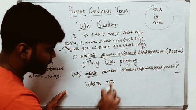 Present Continuous Tense PART 5 | Wh Questions | Spoken English | English Pesa Aasaya |Learn Englis смотреть онлайн