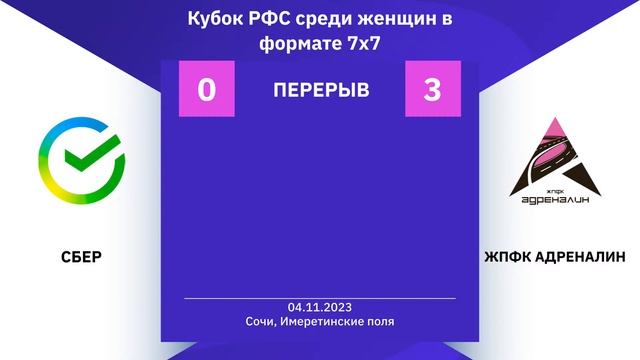 4.11.23 | "Сбер" - ЖПФК "Адреналин" | Кубок РФС среди женщин в формате 7х7 смотреть онлайн