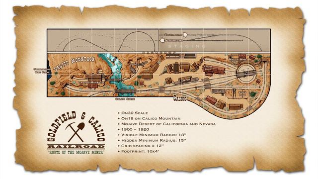 New On30 Layout! The Goldfield & Calico смотреть онлайн