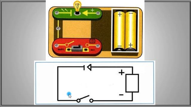 От куда в наш дом приходит электричество? 1 класс УМК Школа России 01.12.2022 смотреть онлайн
