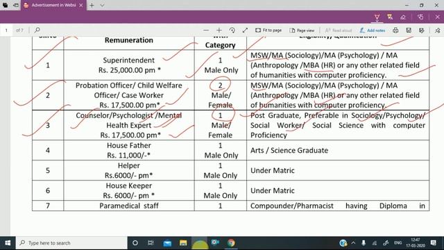 New Job In Odisha || Bal Gopal Seva Niketan Requirement 2020 || Eligibility - Under Matric | No Exa смотреть онлайн