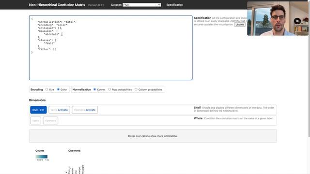 Neo: Generalizing Confusion Matrix Visualization to Hierarchical and Multi-Output Labels смотреть онлайн