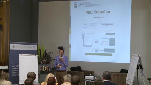 VII Щорічна Міжнародна Наукова конференція «Психіатрія XXI століття» Частина 9, 18 квітня, 2019 р смотреть онлайн