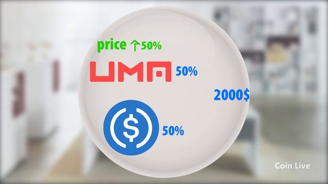 Полный обзор Balancer Finance, DeFi проект. Что такое пулы ликвидности и как на этом заработать!