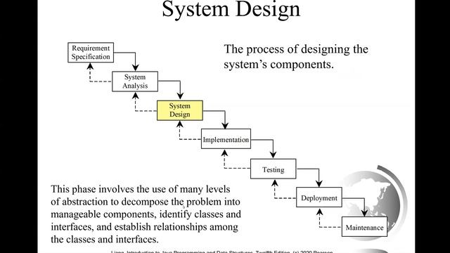 Daniel Liang Java Section 2.17A смотреть онлайн