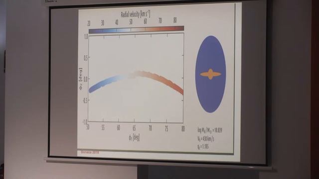 Corrientes estelares, galaxias satélites y materia oscura con la misión Arrakihs смотреть онлайн