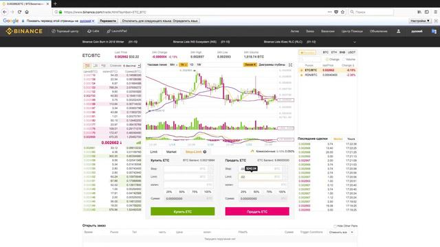 Стоп-лосс на бинанс. Как выставлять stop-loss на бирже binance. Инструкция Бинанс #001 Крипто ТЕХНИ смотреть онлайн